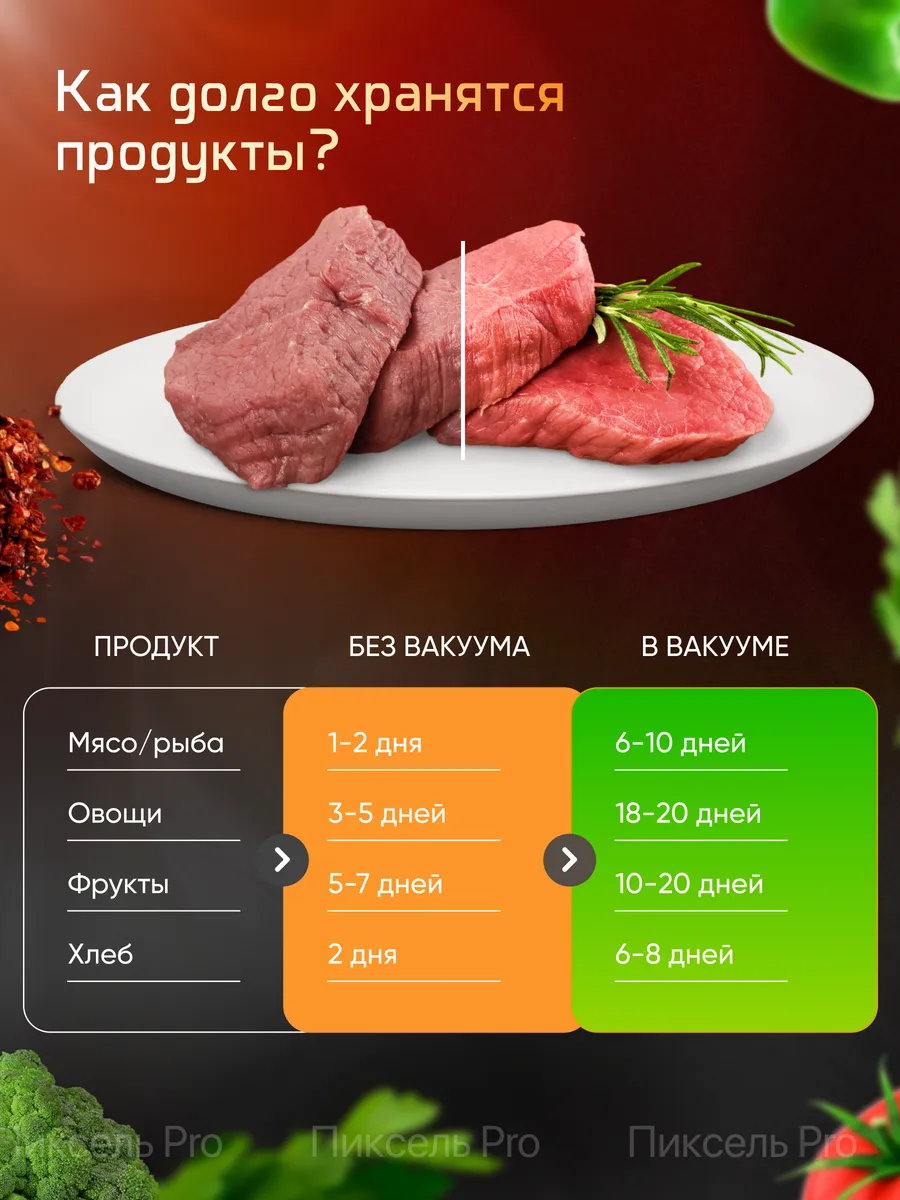 Характеристики вакууматора